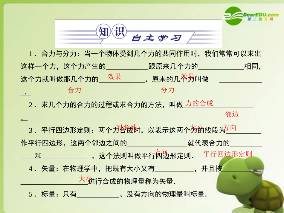 高中物理-4-1《怎样求合力》课件-沪科版必修1_第3页
