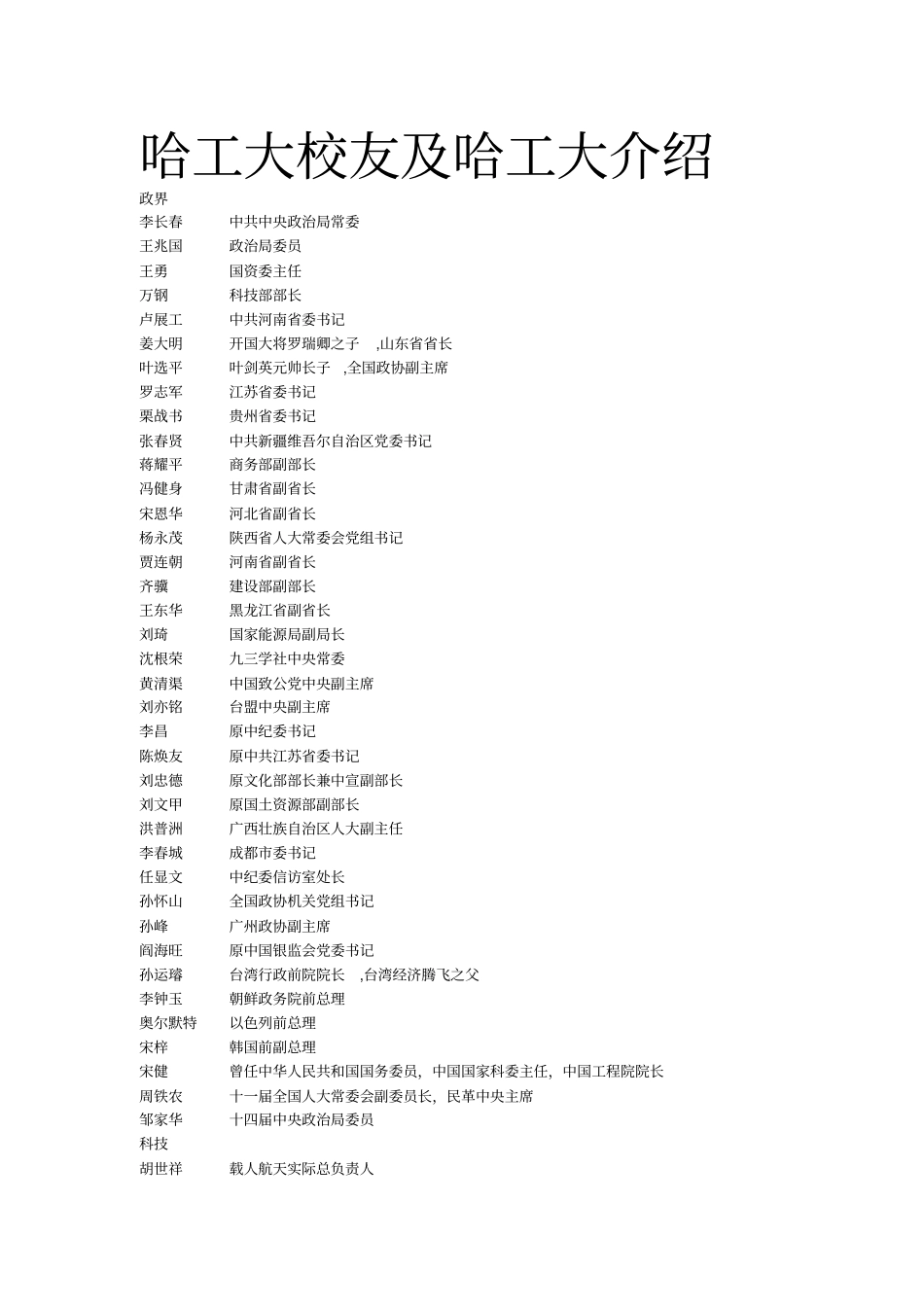 哈工大校友及哈工大介绍_第1页