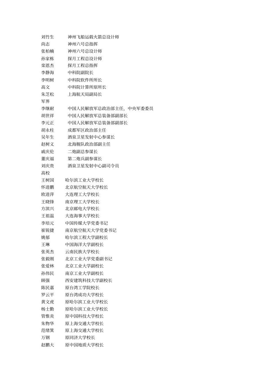 哈工大校友及哈工大介绍_第2页