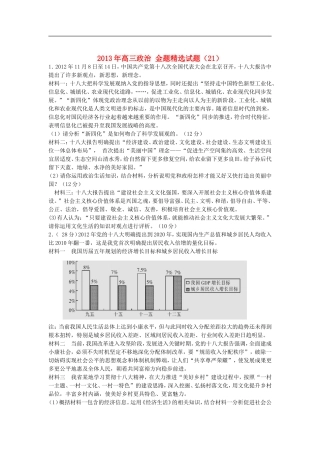 2013年高三政治-金题精选试题(21)