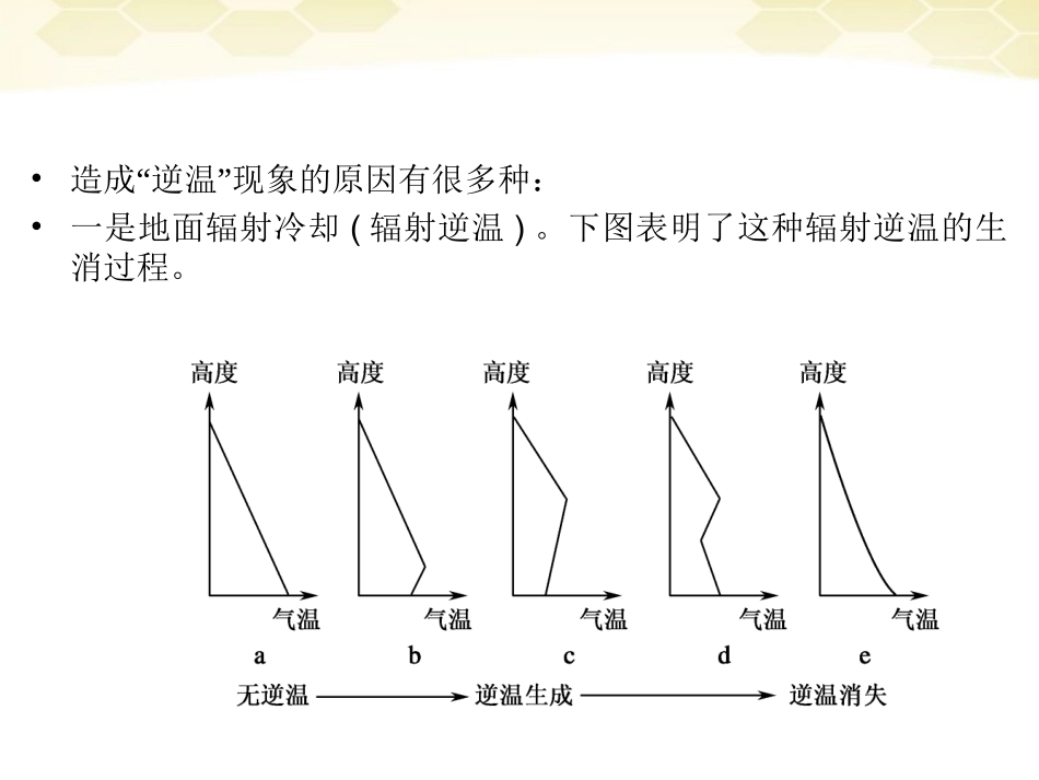 【红对勾】2012高三地理一轮复习-1-2-2对流层大气的受热过程及全球气压带、风带的分布和移动--讲与练课件-_第3页
