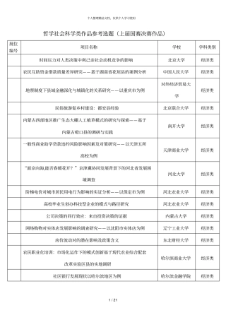 哲学社会科学类作品参考选题上届国赛决赛作品