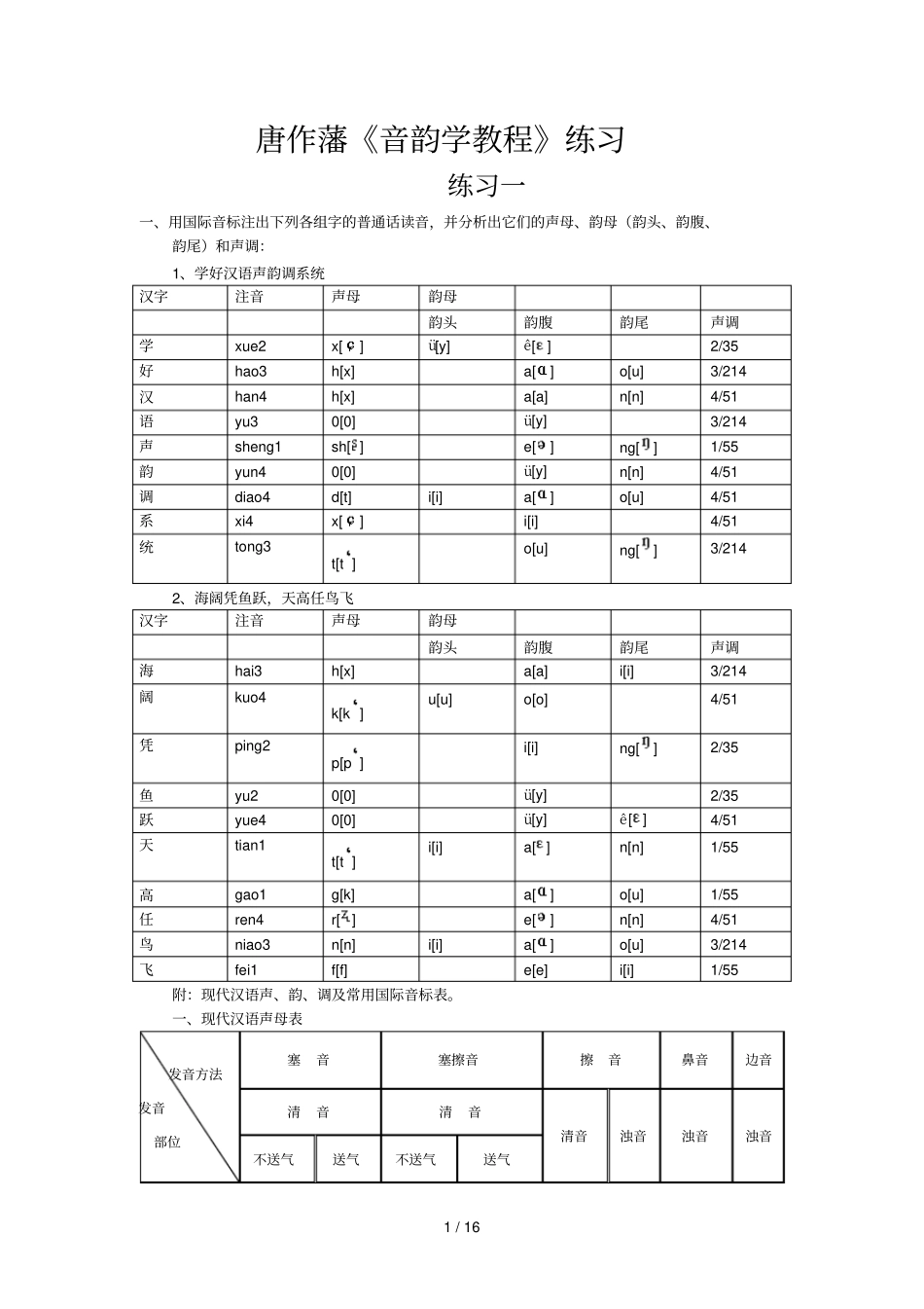 唐作藩音韵学教程练习标准答案_第1页