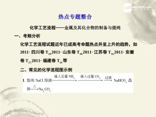 【课堂新坐标】2013届高三化学一轮复习-第三章热点专题整合课件(广东专用)