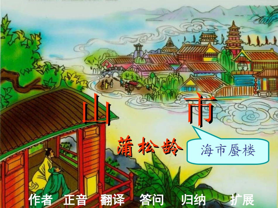 浙江省瑞安阁巷中学七年级语文上册《山市》课件-人教新课标版_第2页