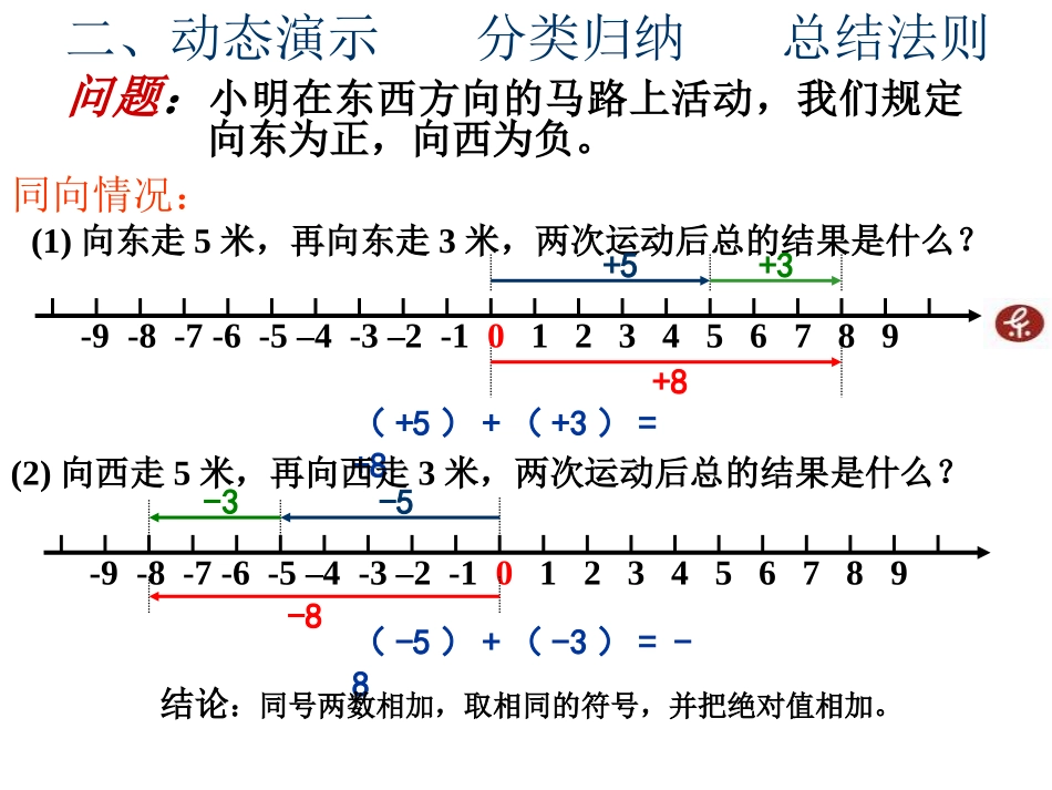《有理数的加法》第一课时参考课件2_第3页