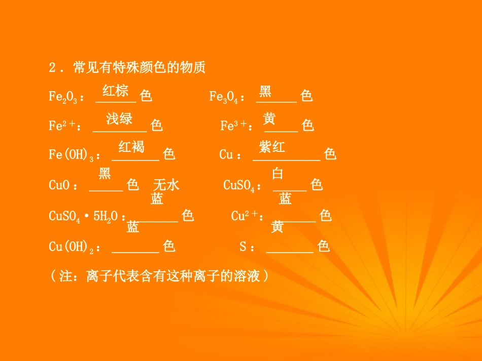 2012版中考化学-专题24-物质的检验与鉴别复习精品课件(含11真题和12预测试题)_第3页