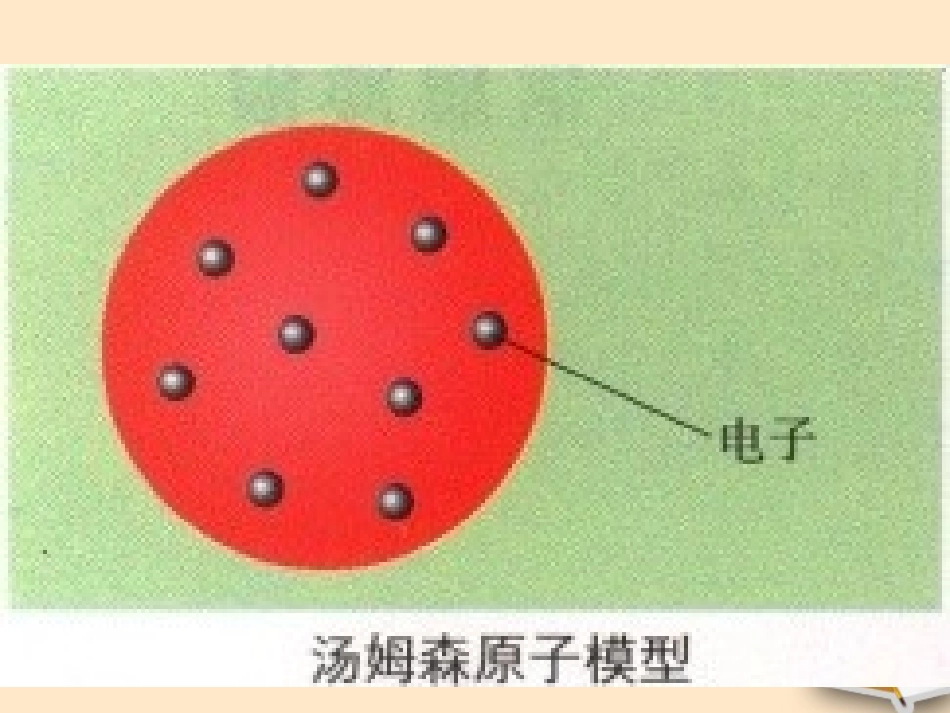 2012九年级化学-2.3认识原子课件_第3页