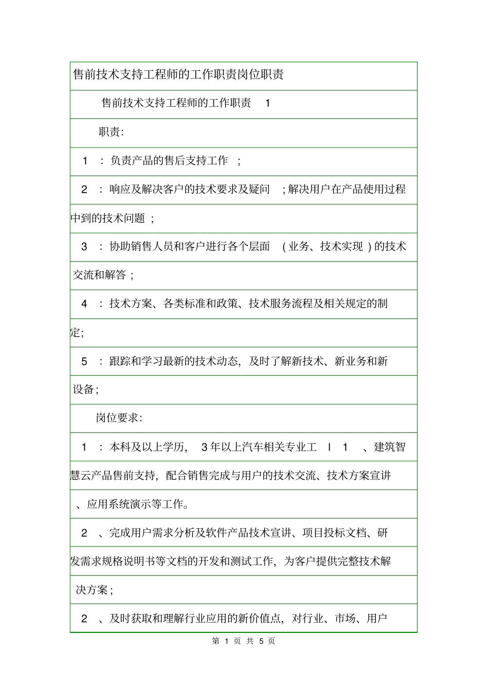 售前技术支持工程师的工作职责岗位职责_第1页