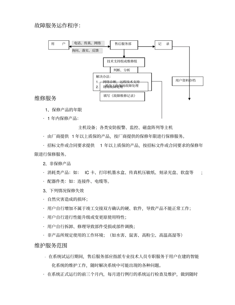 售后服务保障措施_第3页