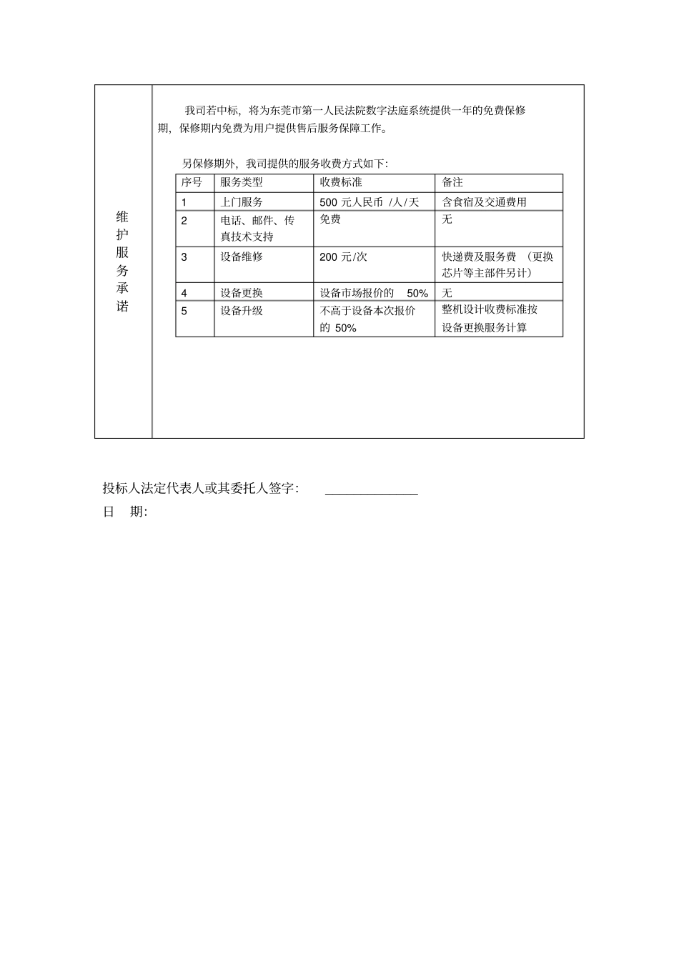 售后服务措施及承诺_第3页