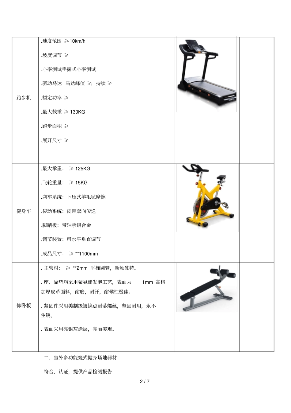 售后服务要求_第2页