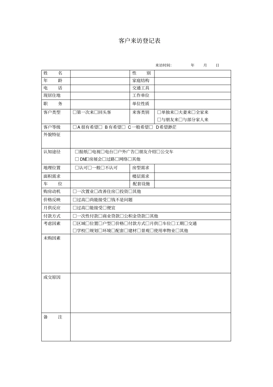 售楼部所有表格正式_第2页