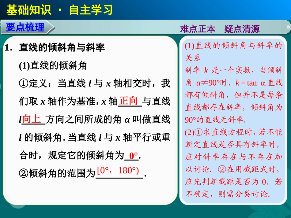 【步步高】2014届高考数学大一轮复习-9.1直线的方程配套课件-理-新人教A版-_第2页