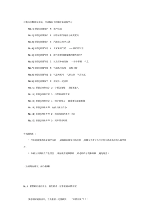 唱歌技巧,几天改变你的嗓音!!!教材