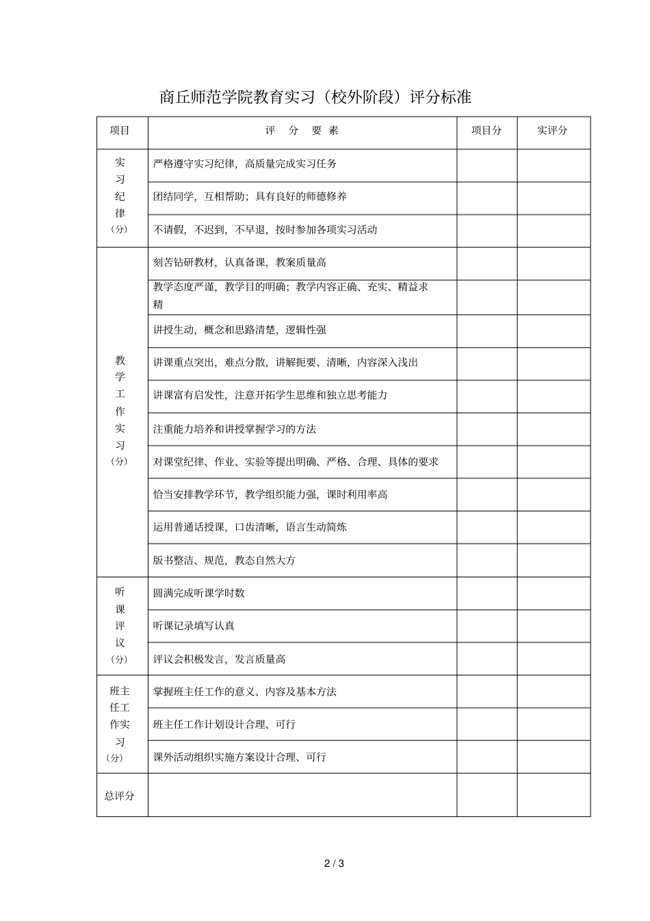 商丘师范学院级本科生教育实习鉴定表_第2页