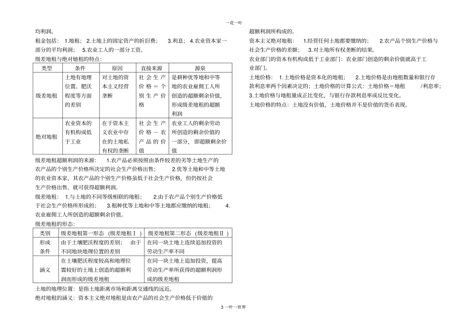 商业利润、借贷利息和地租_第3页