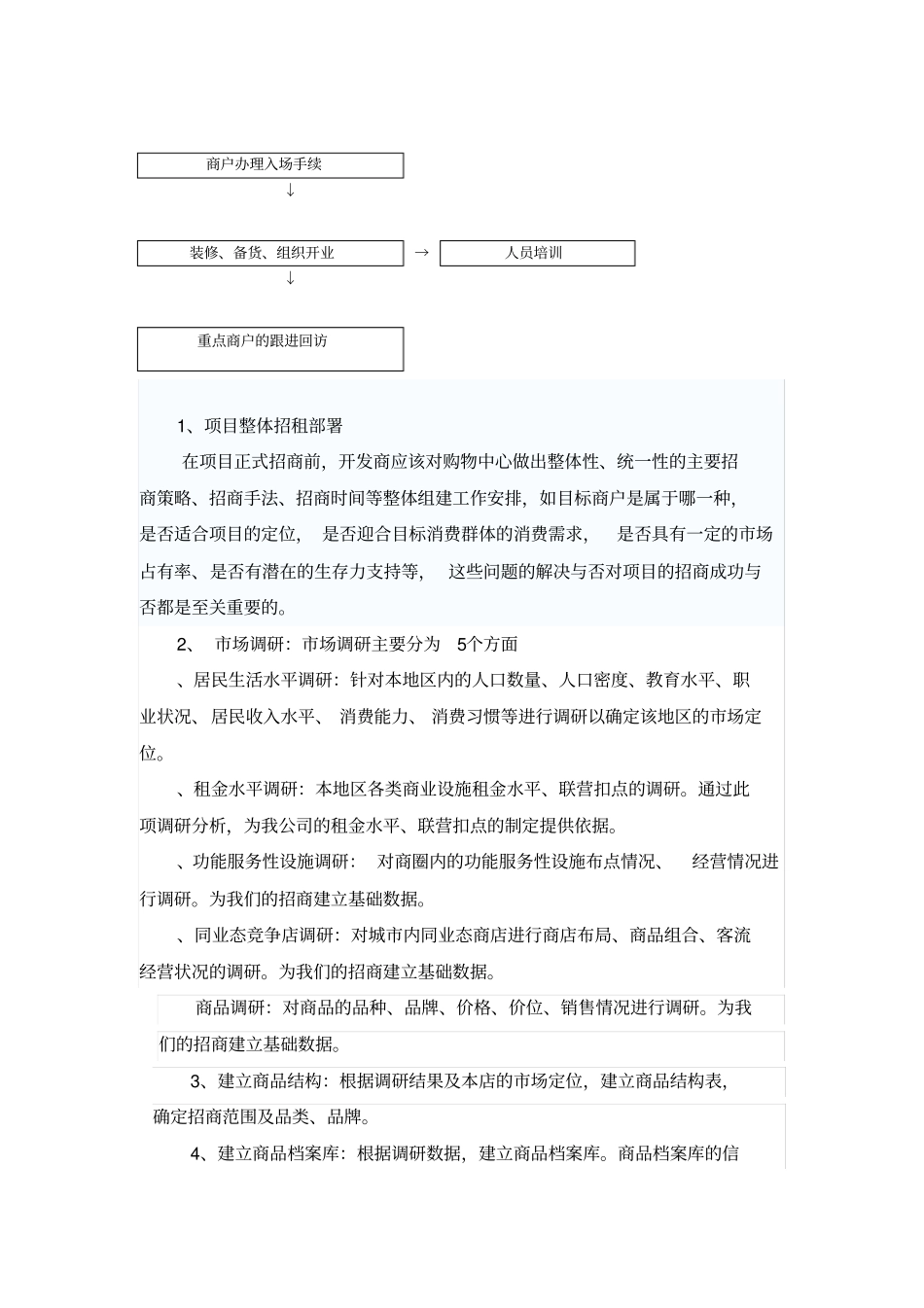 商业地产招商流程及职责_第2页