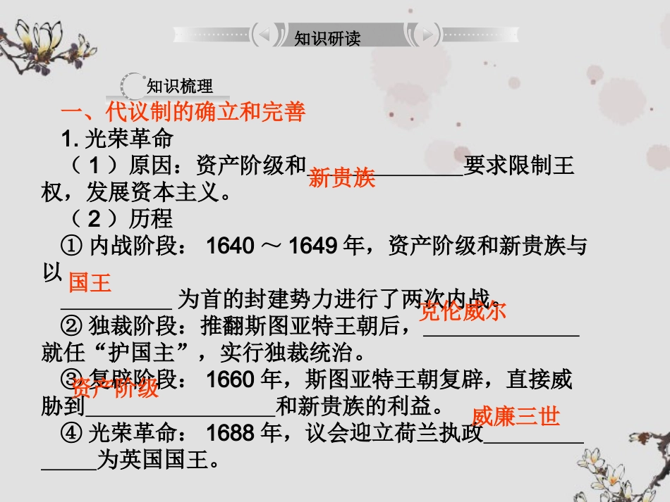 【立体设计】2013高考历史-专题7-第1节-代议制的确立和完善及美国1787年宪法代议制的确立和完善及美国1787_第3页