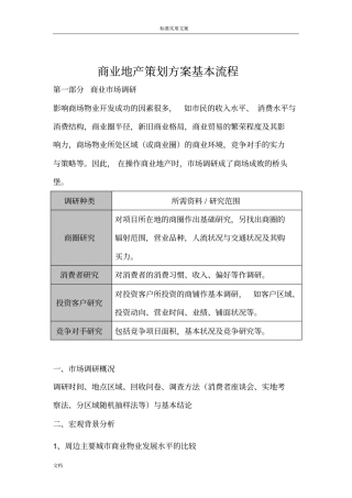 商业地产策划方案设计商业地产策划方案设计基本流程