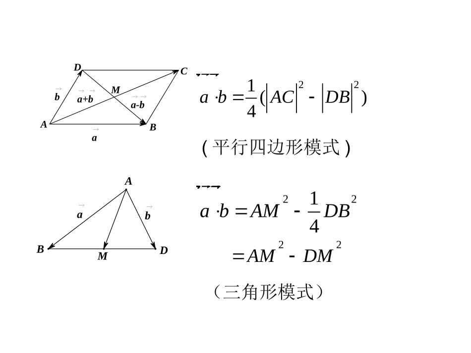 2.4.1向量的数量积_第3页