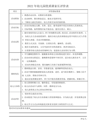 2022年幼儿园优质课家长评价表 