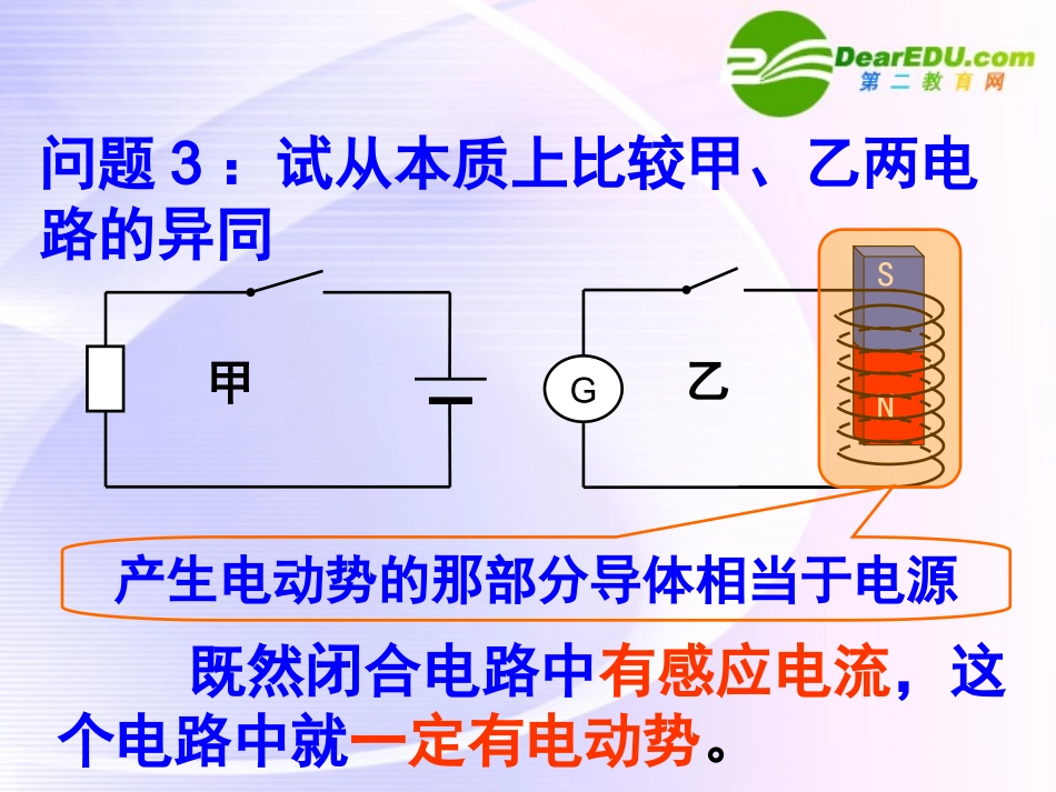 高中物理-法拉第电磁感应定律新课课件-新人教版选修3_第3页