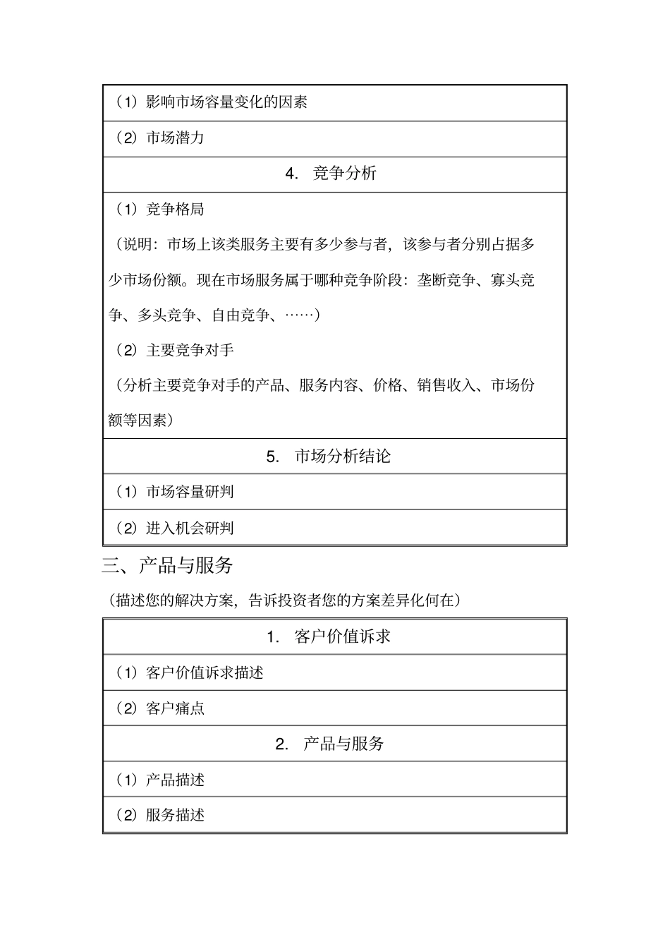 商业计划书模板电商类_第3页