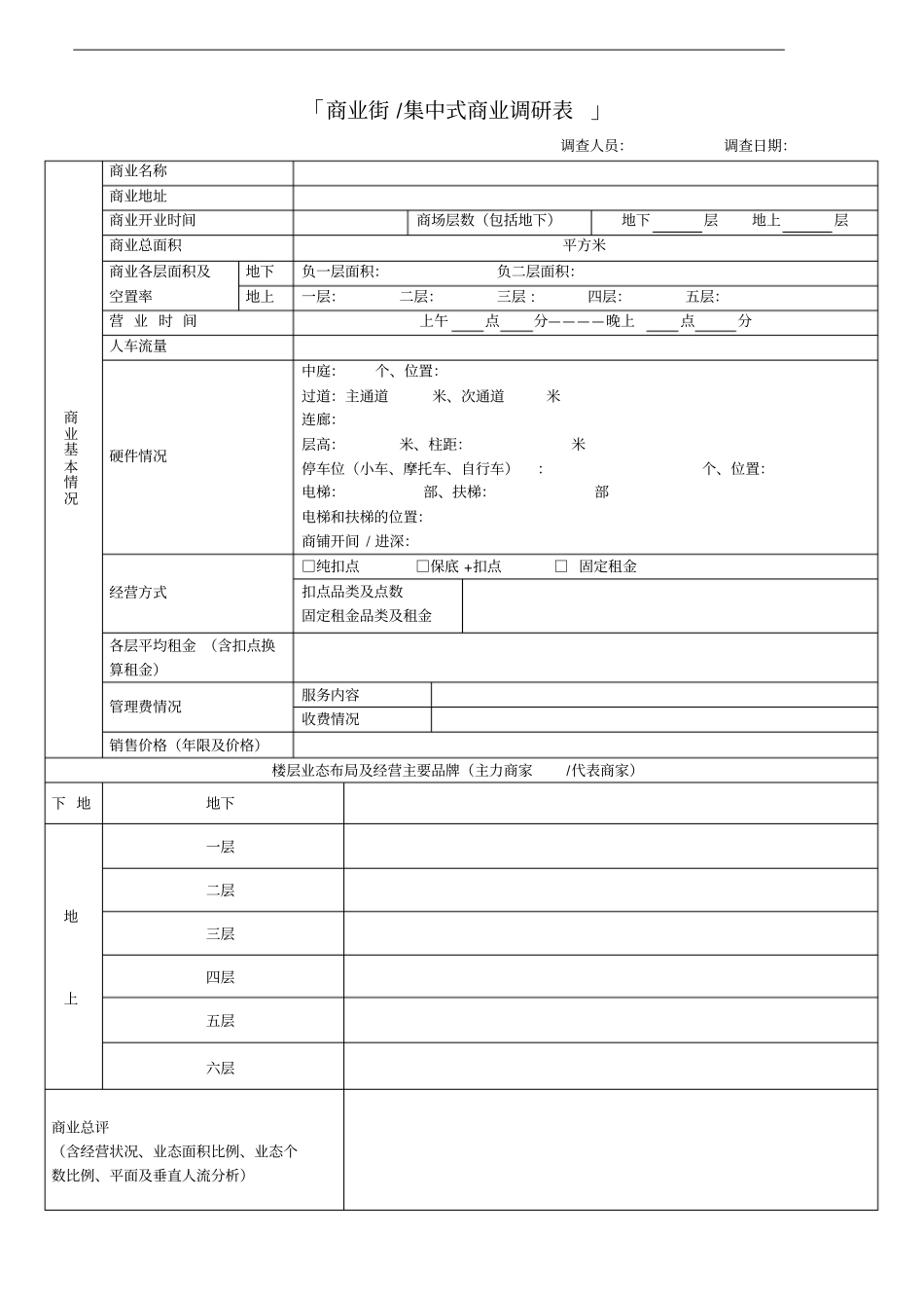 商业调研表格_第1页