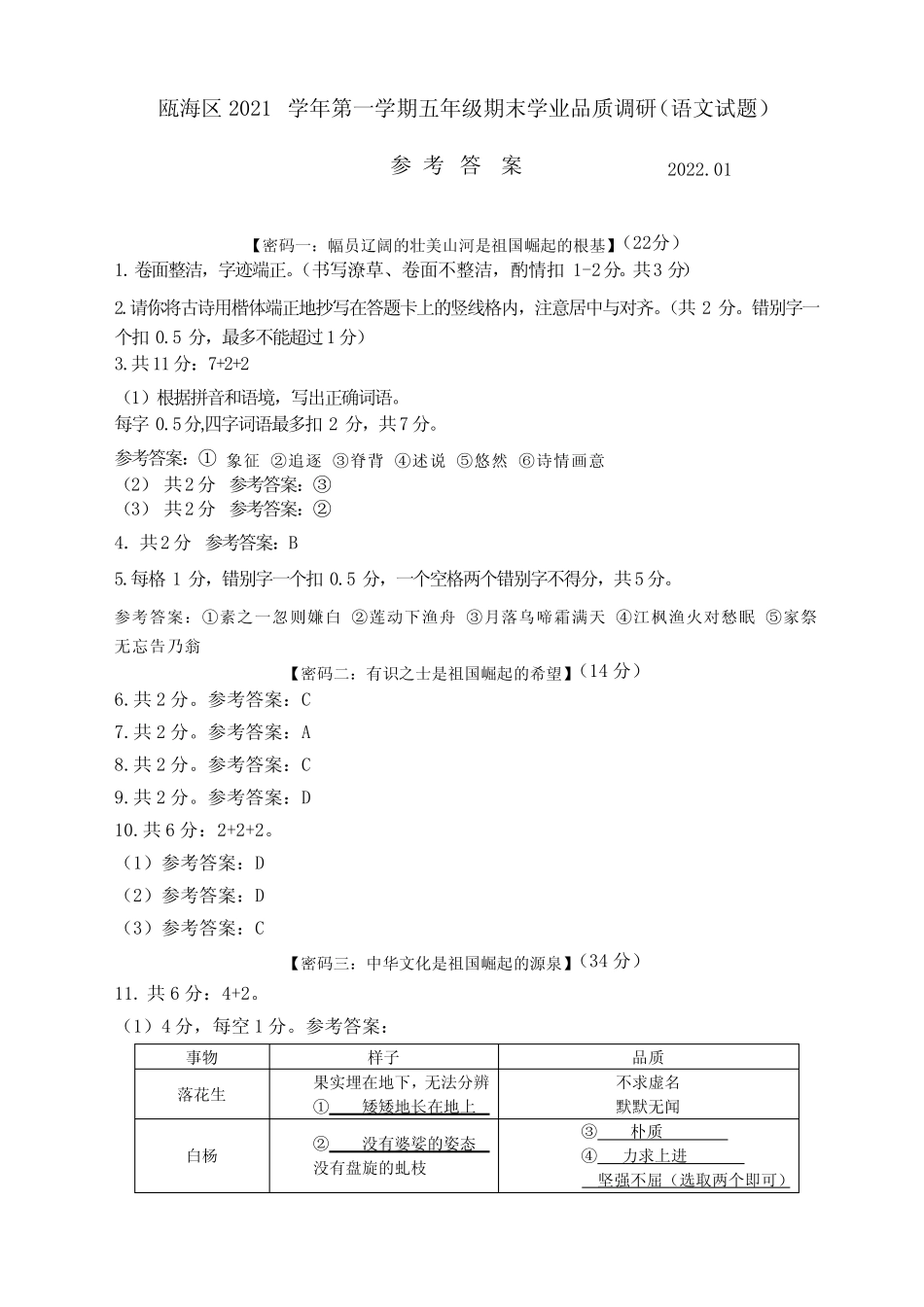 2022年01五年级上册期末品质调研参考答案公开课教案教学设计课件案例试 _第1页