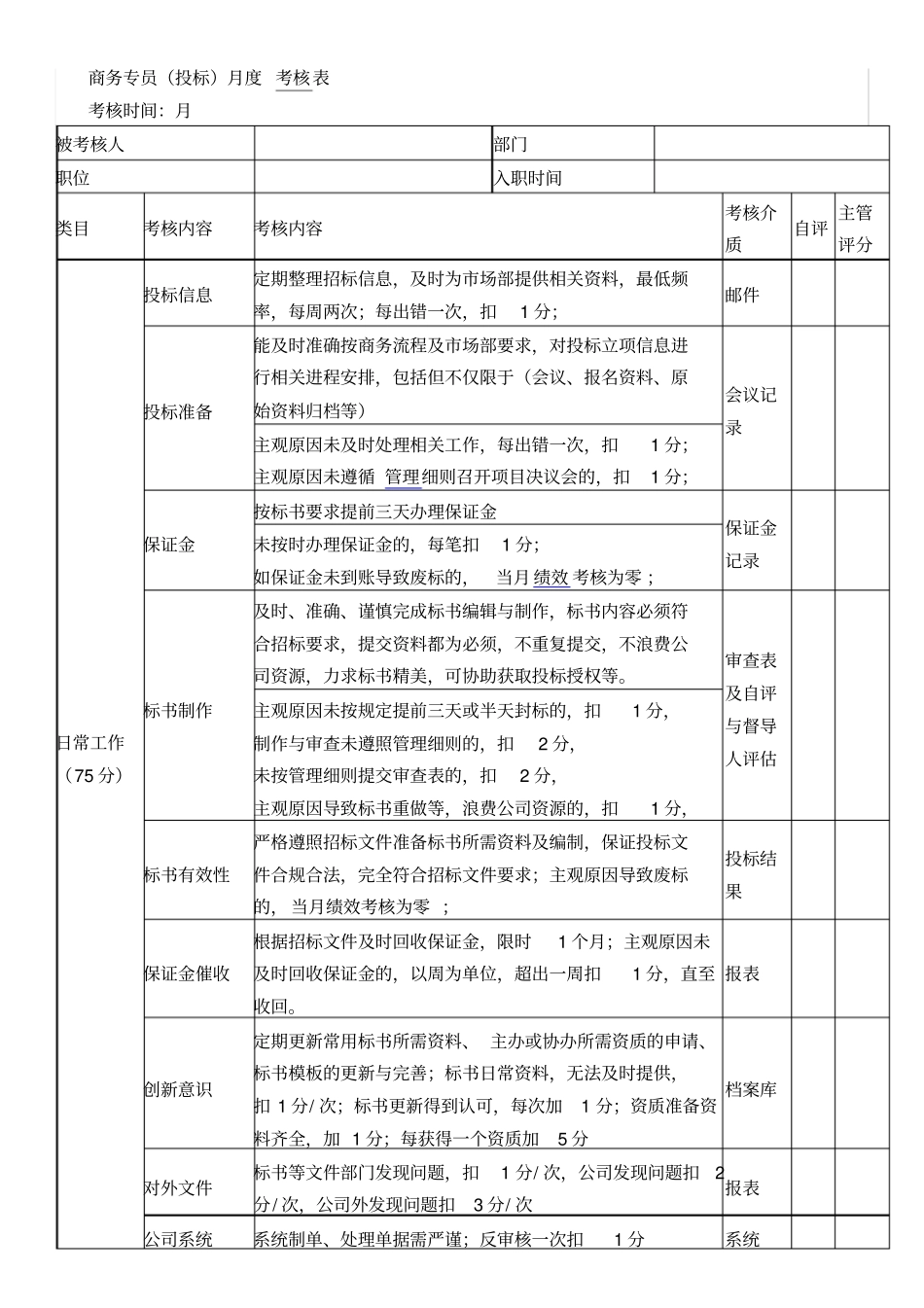 商务投标专员绩效考核_第1页