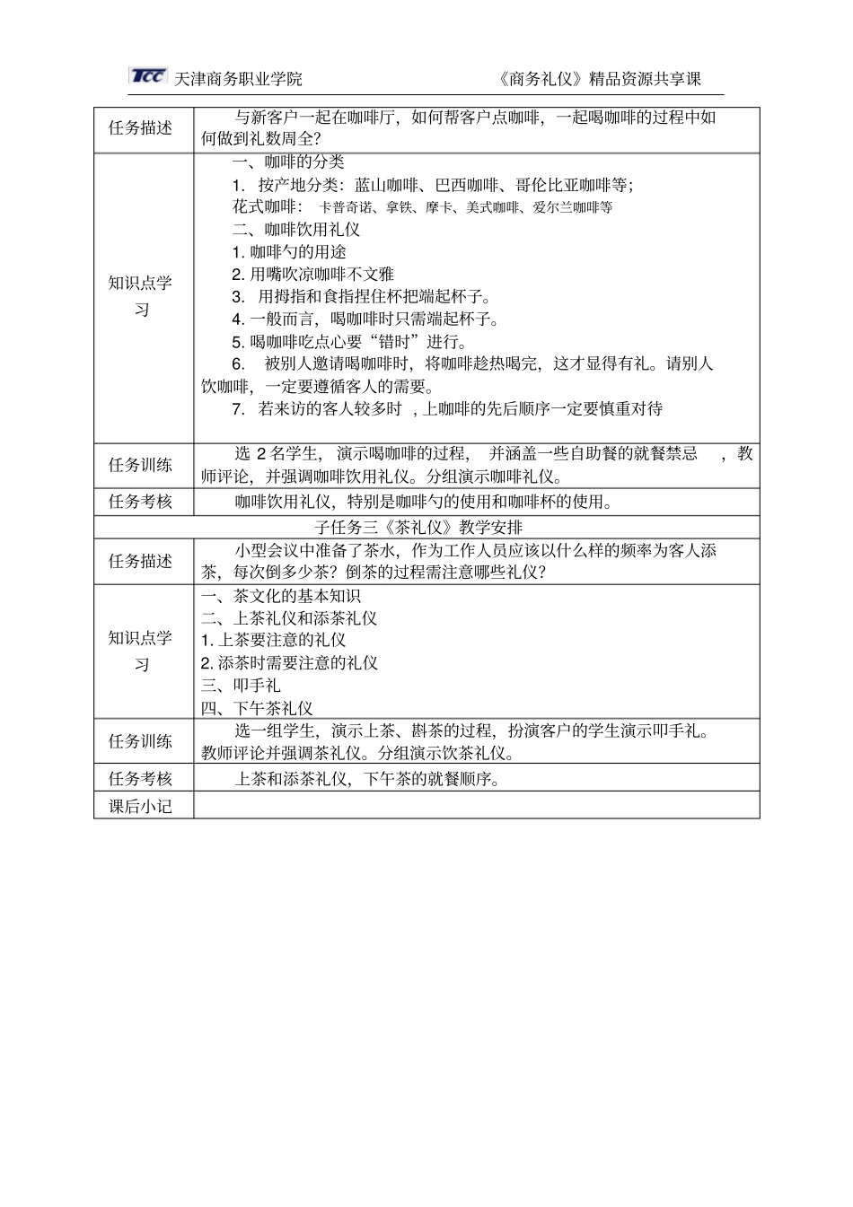 商务宴请-工作餐礼仪_第2页