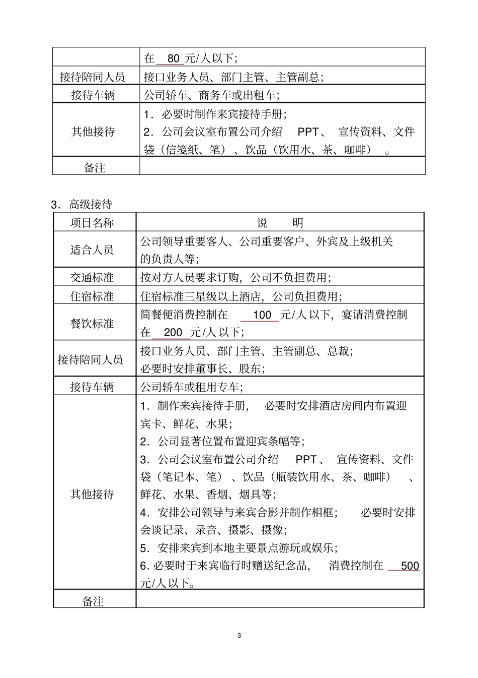 商务接待新标准综述_第3页