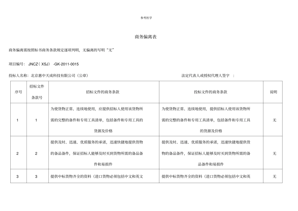 商务条款偏离表_第1页