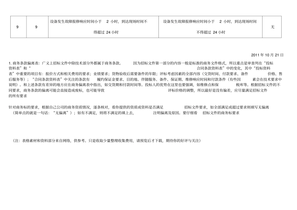 商务条款偏离表_第3页