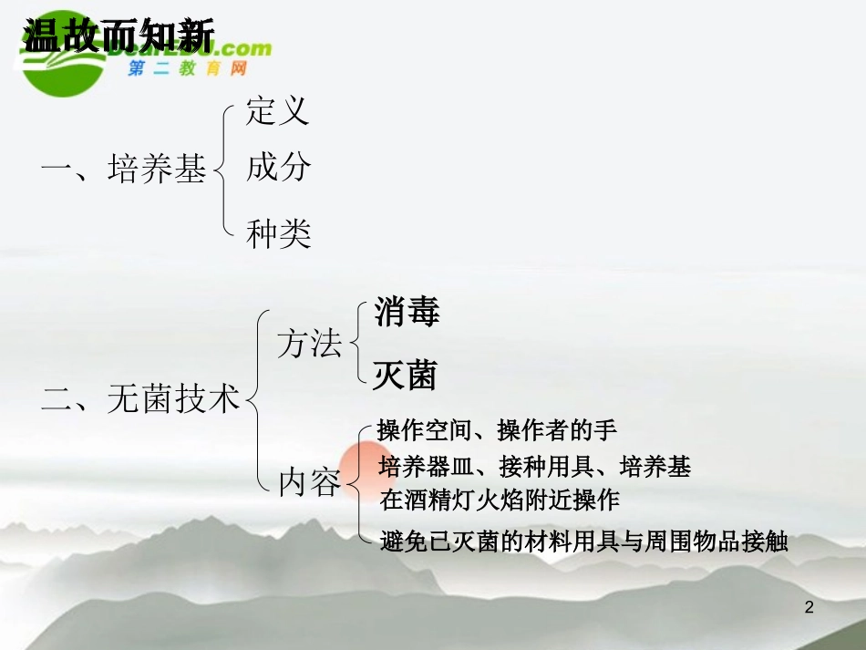 高中生物：微生物的实验室培养课件-人教版选修1_第2页