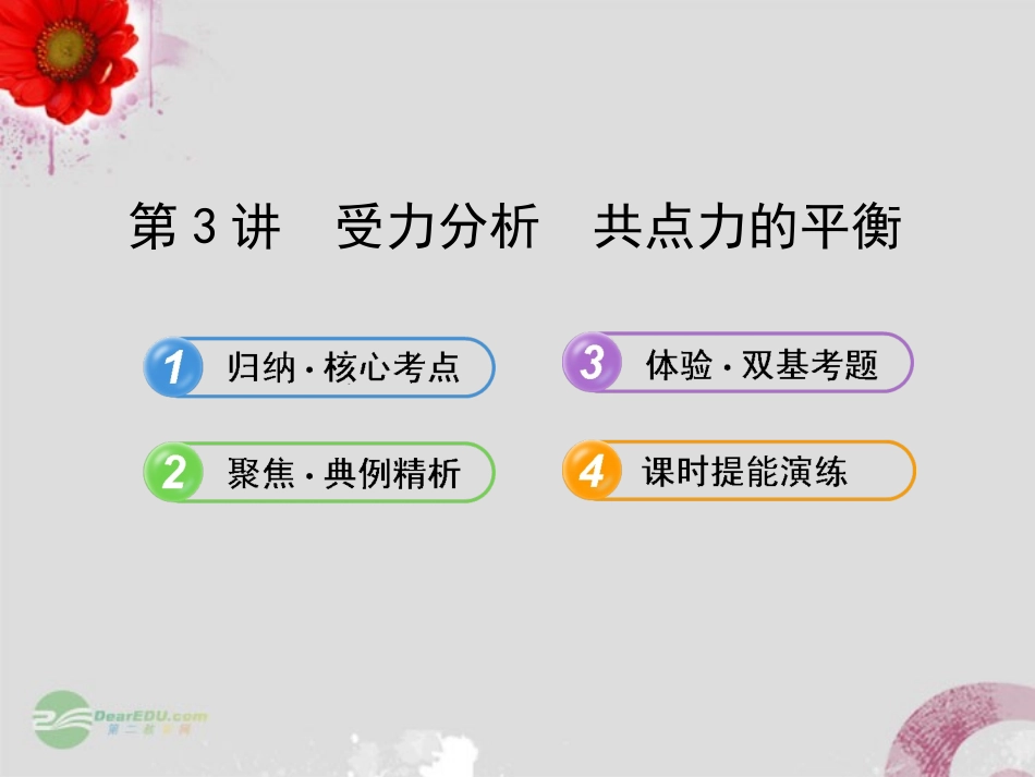 【全程复习方略】2013版高中物理-2.3受力分析-共点力的平衡课件-沪科版_第1页