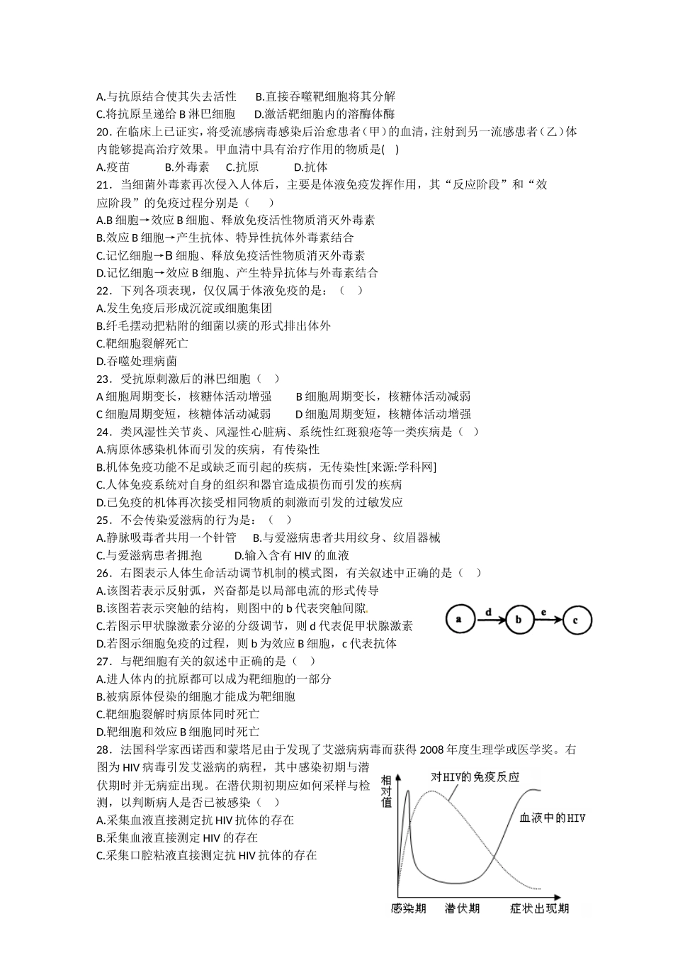 高中生物：1.4《人体免疫系统与稳态》单元测试(中图版必修3)_第3页