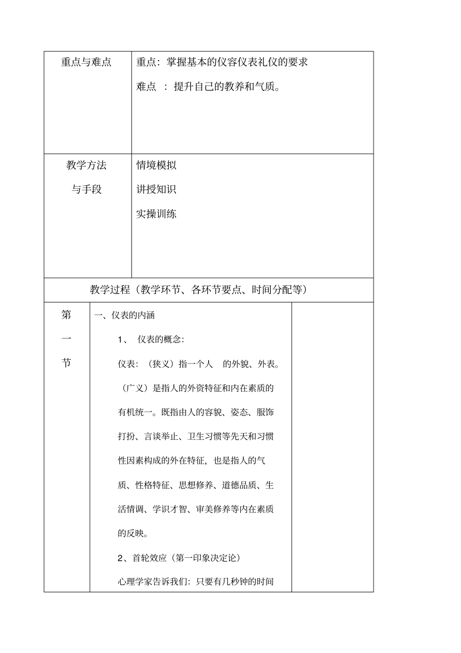 商务礼仪-仪容仪表仪态礼仪_第2页