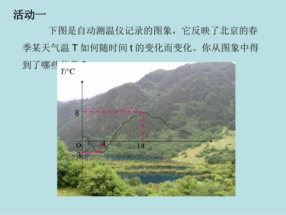 八年级数学函数图像观图课件人教版_第2页