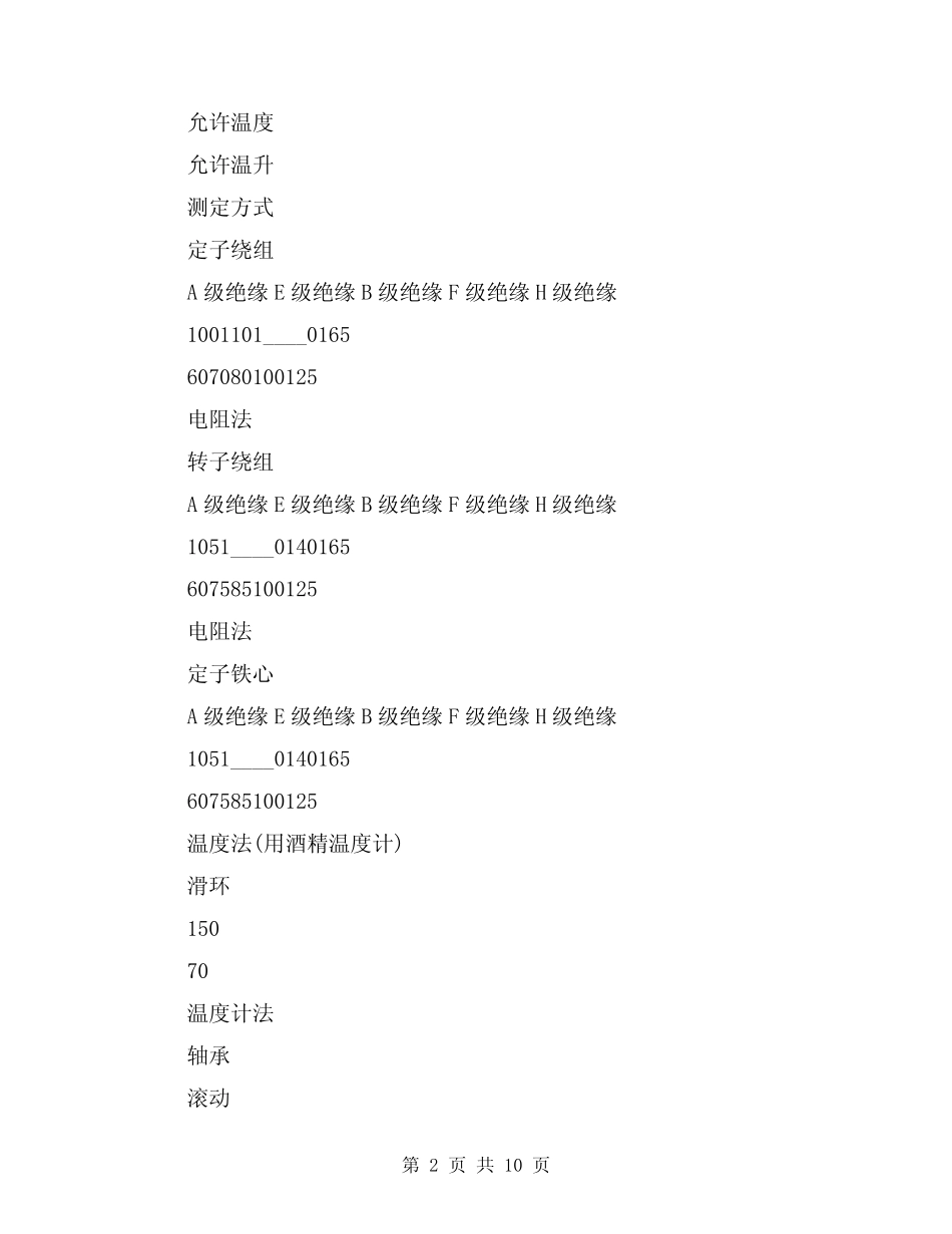 2024年电气运行、维护及安全技术规程范文(二篇) _第2页