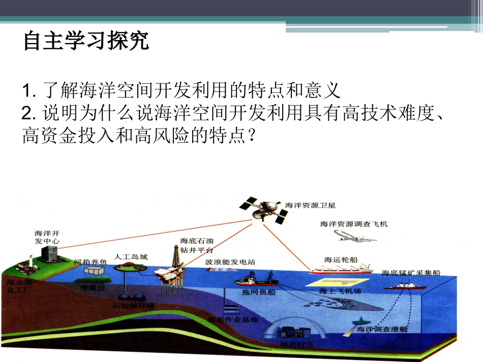 第四节海洋空间的开发利用_第3页