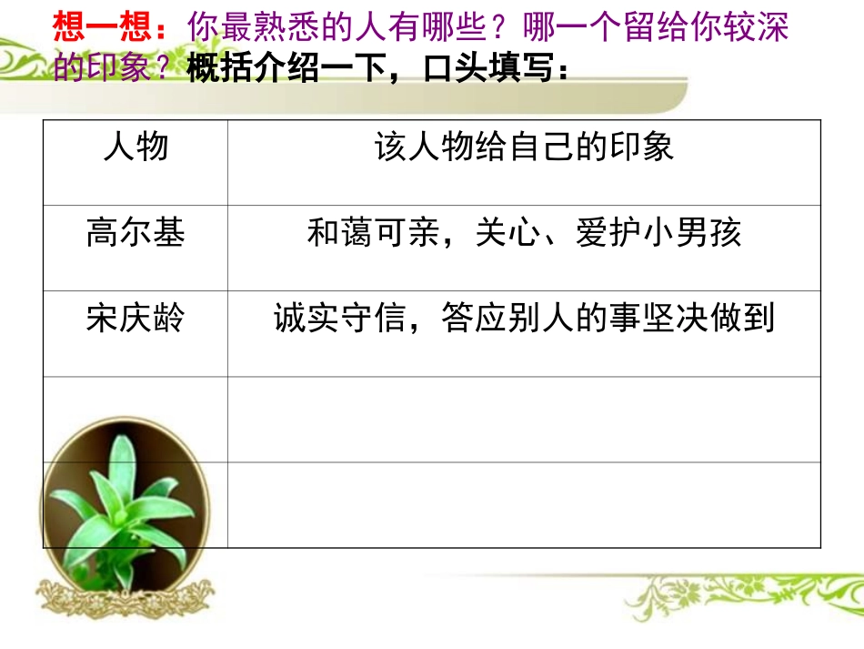 《写熟悉的人的一件事》ppt_第2页