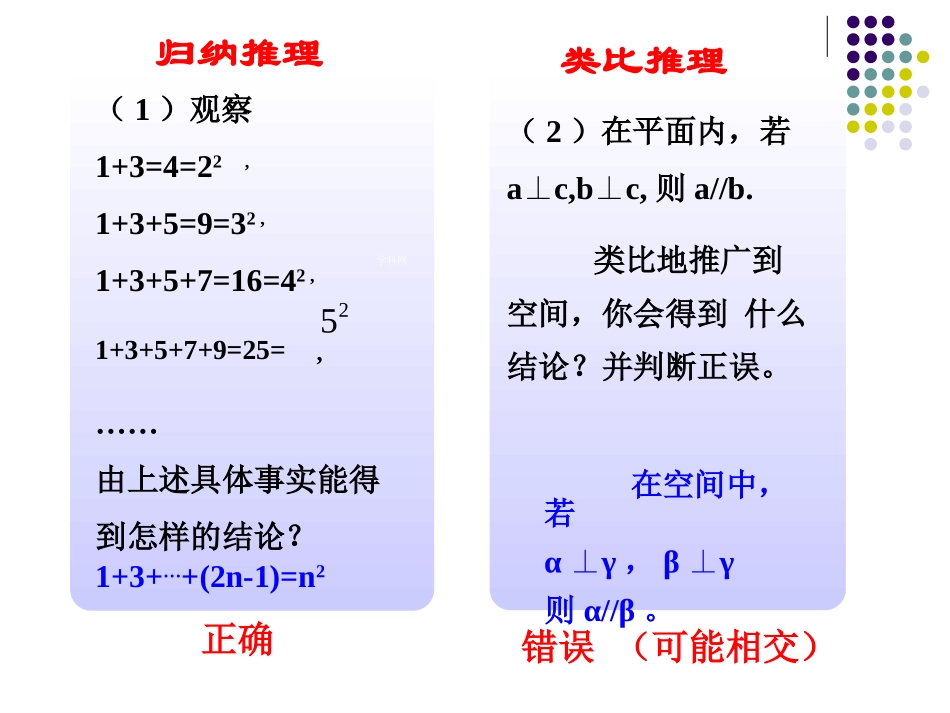 7.1康托集合论的成就_第1页