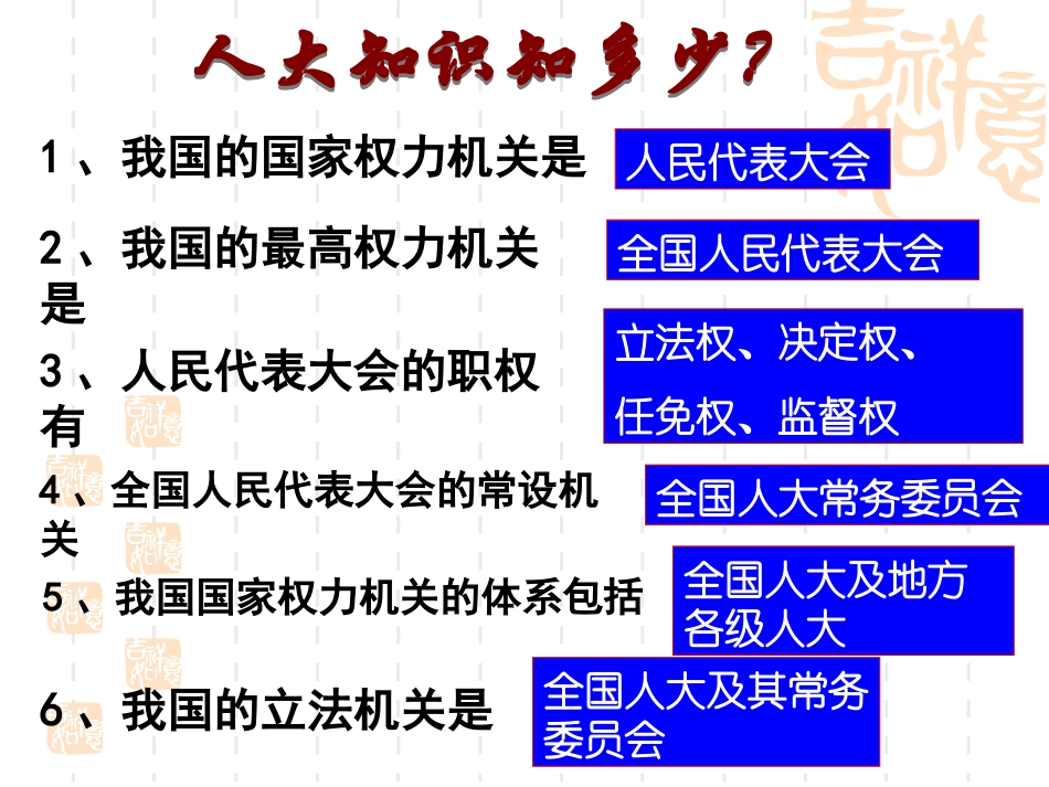 5.2人民代表大会制度：我国的根本政治制度_第1页