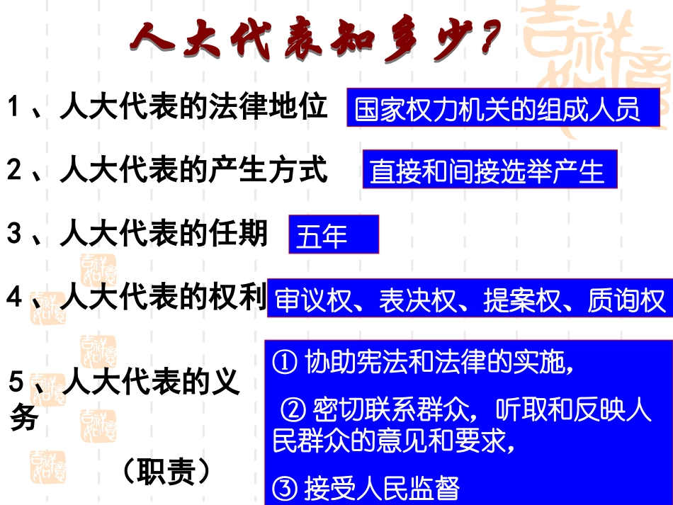 5.2人民代表大会制度：我国的根本政治制度_第2页