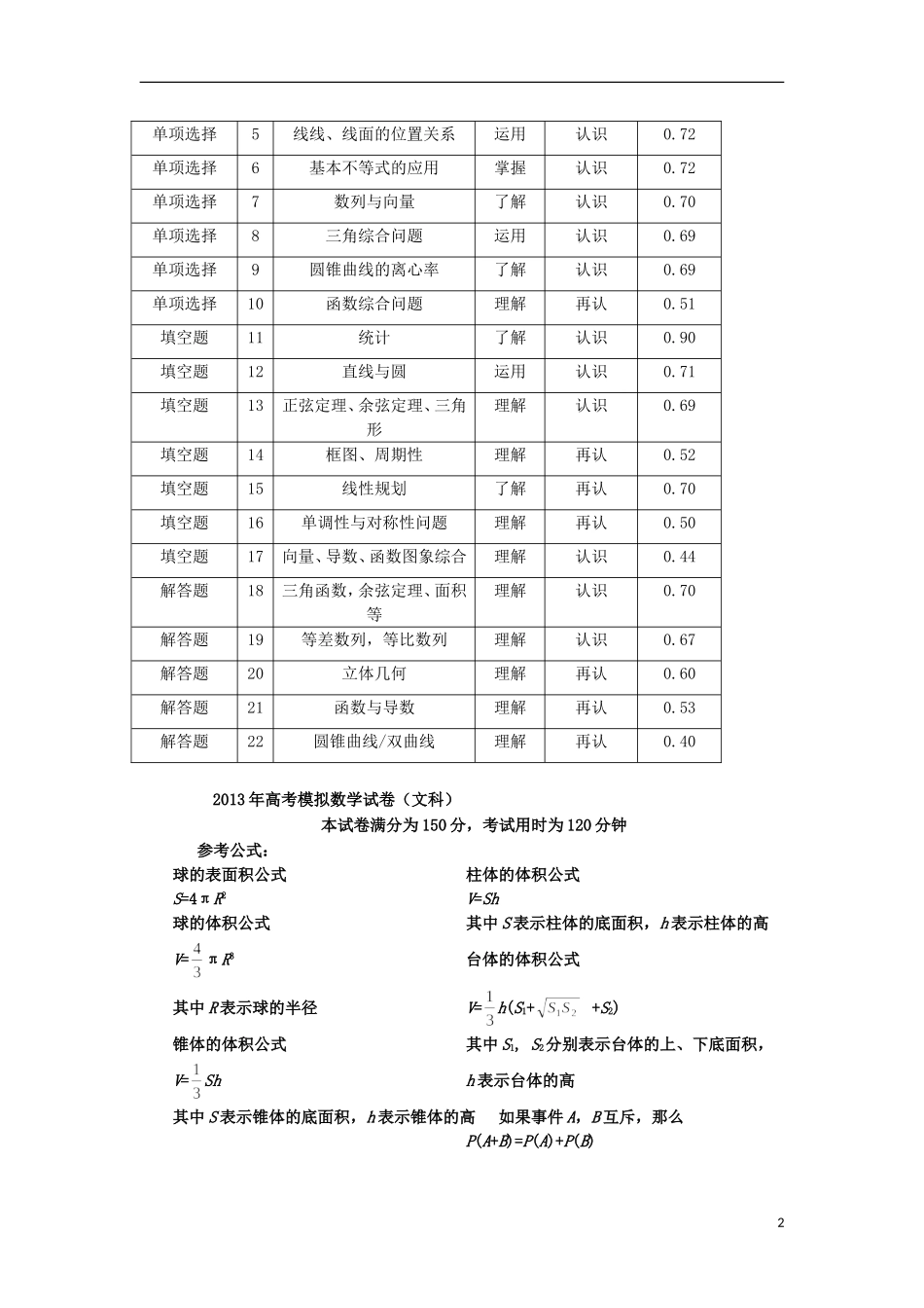 浙江省杭州市重点高中2013届高考数学4月命题比赛参赛试题16_第2页