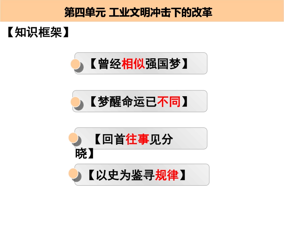 第16课综合探究：中、日近代改革比较_第3页