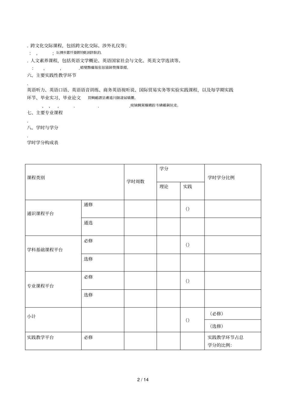 商务英语专业本科培养方案_第2页