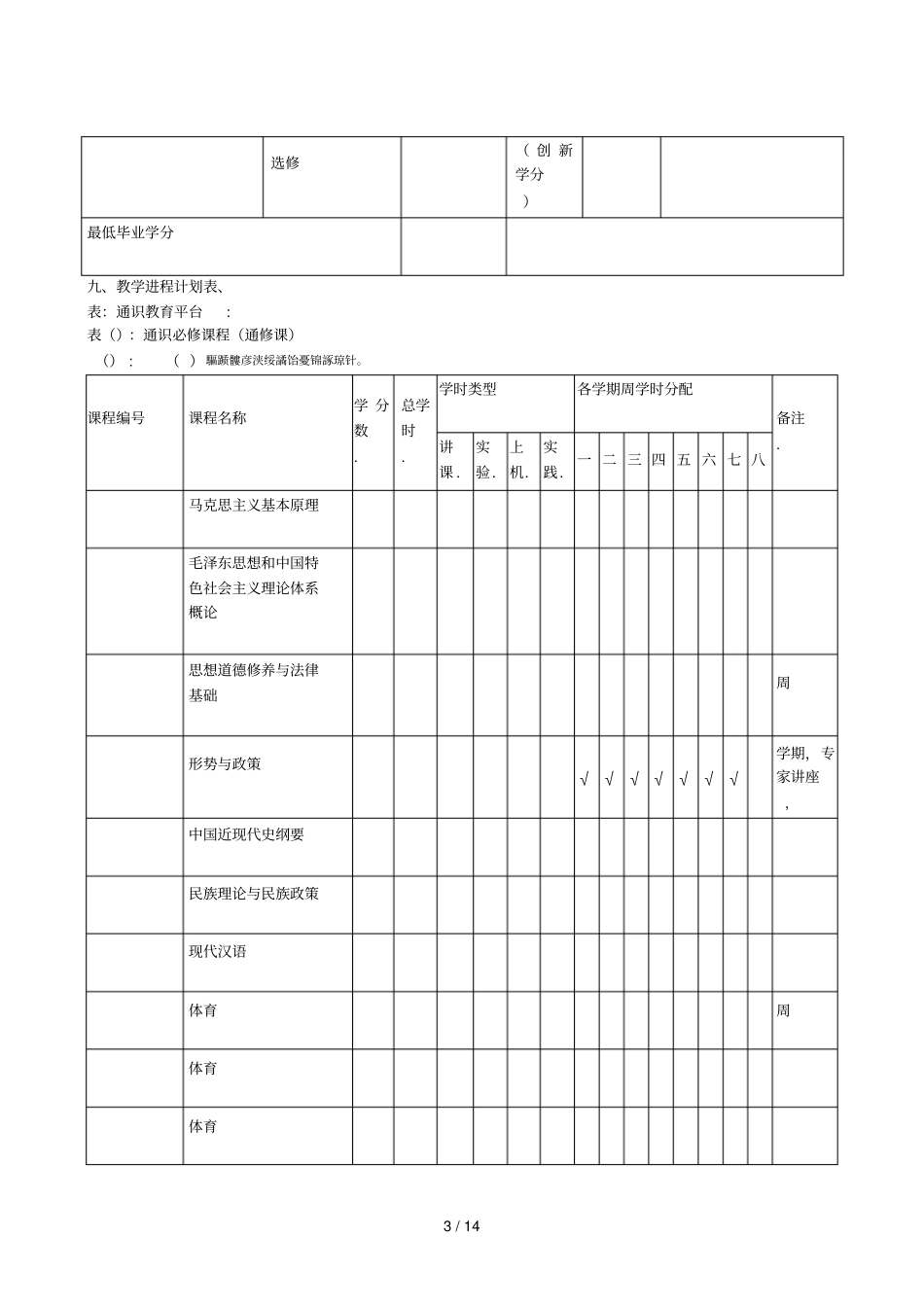 商务英语专业本科培养方案_第3页